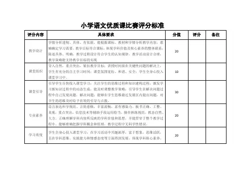 小学语文优质课比赛评分标准