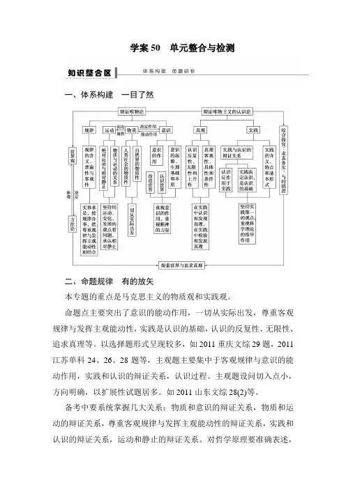 2015届高考政治第一轮总复习导学案49
