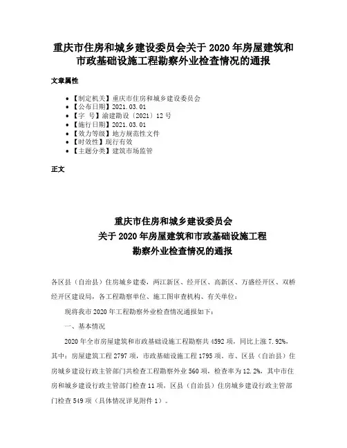 重庆市住房和城乡建设委员会关于2020年房屋建筑和市政基础设施工程勘察外业检查情况的通报