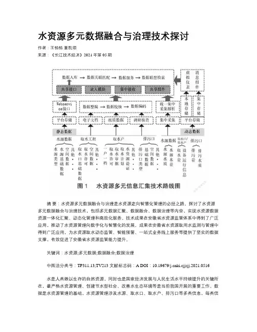 水资源多元数据融合与治理技术探讨
