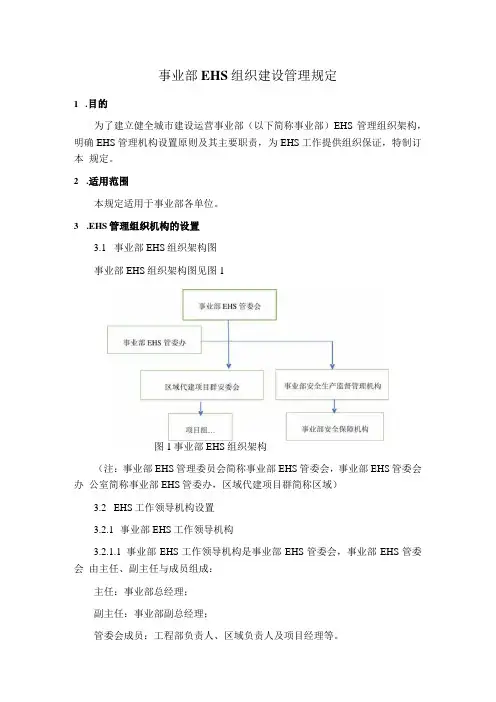 事业部EHS组织建设管理规定