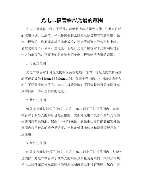 光电二极管响应光谱的范围