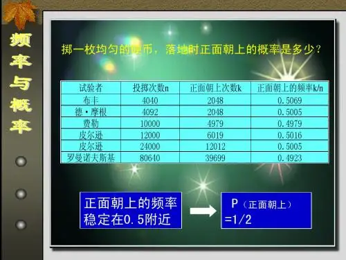 课件   频率与概率(1)