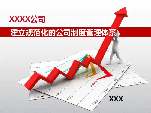 如何建立规范化的公司制度管理体系培训(66P PPT)