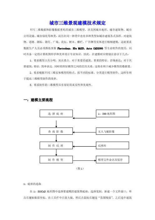 三维景观建模技术规定11