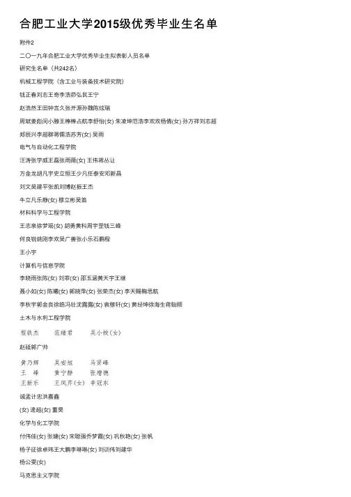 合肥工业大学2015级优秀毕业生名单