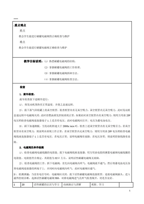 碳罐电磁阀的检测