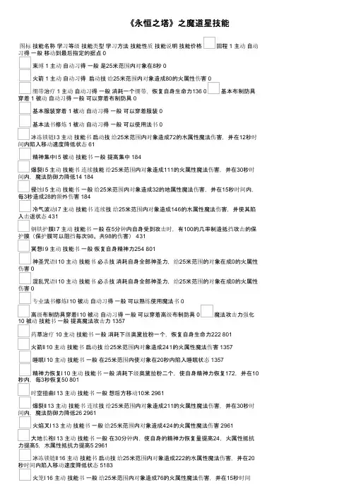 《永恒之塔》之魔道星技能