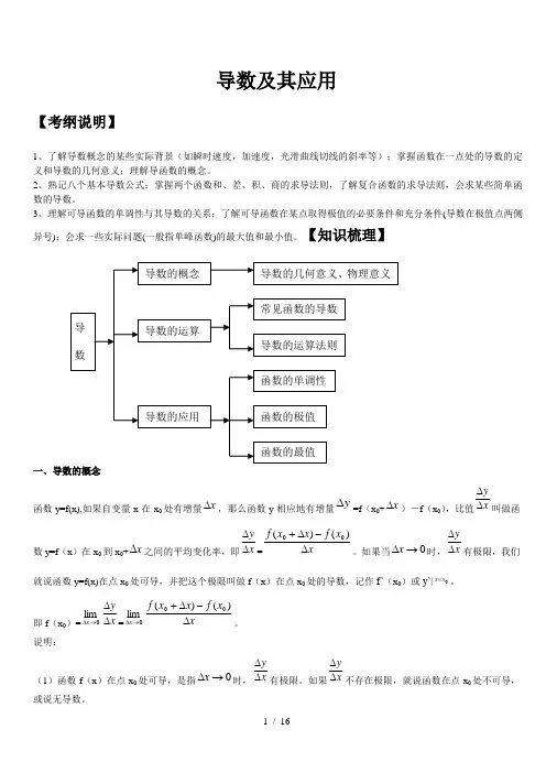 导数有关知识点总结经典例题及解析近年高考题带复习资料