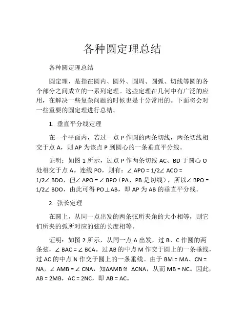 各种圆定理总结