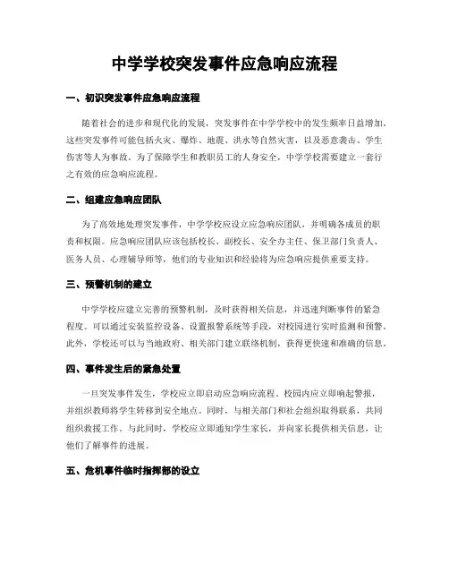 中学学校突发事件应急响应流程