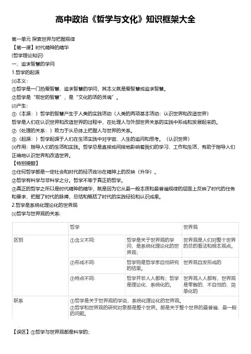 高中政治《哲学与文化》知识框架大全