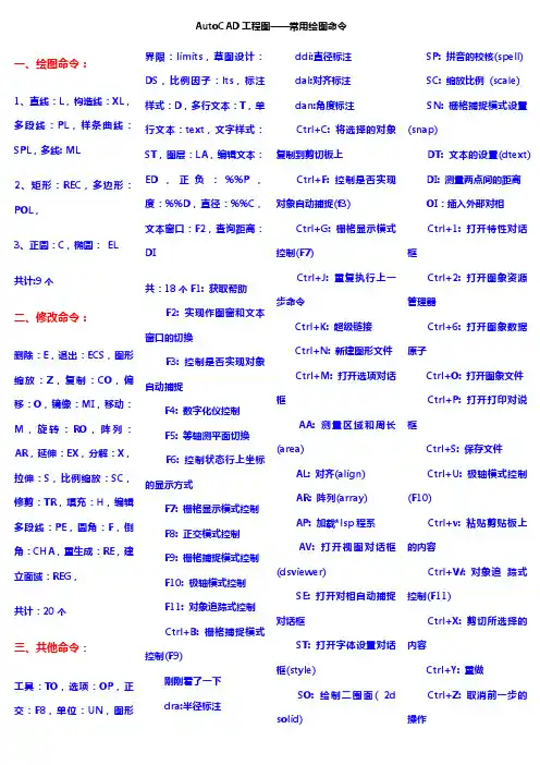 AutoCAD工程图——常用绘图命令