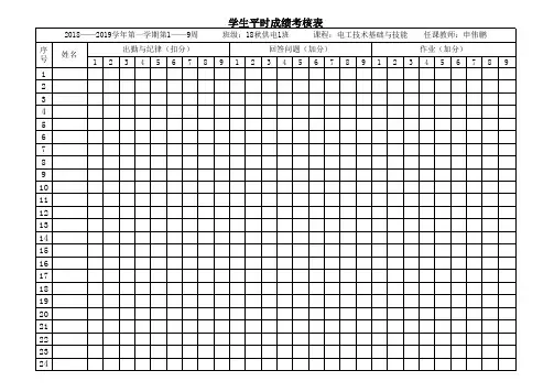 学生平时成绩考核表