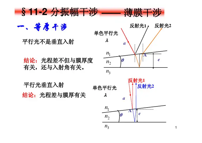 11-3分振幅干涉--等厚干涉