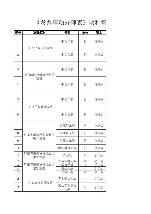 《发票事项办理表》票种填写说明
