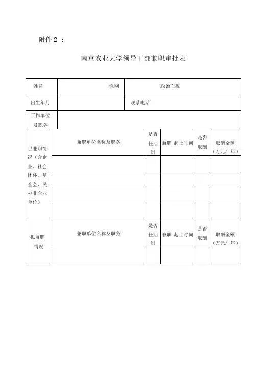 南京农业大学领导干部兼职审批表