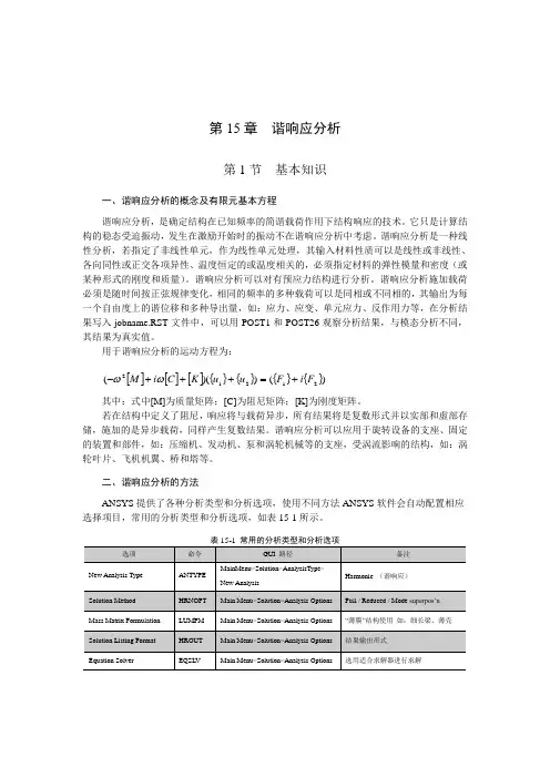 第15章  谐响应分析
