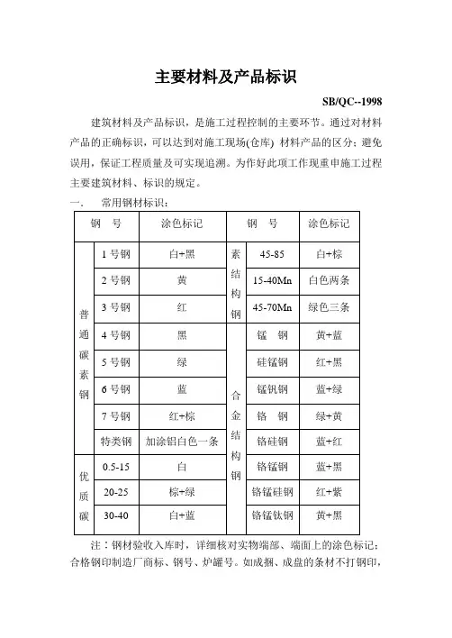 主要材料及产品标识