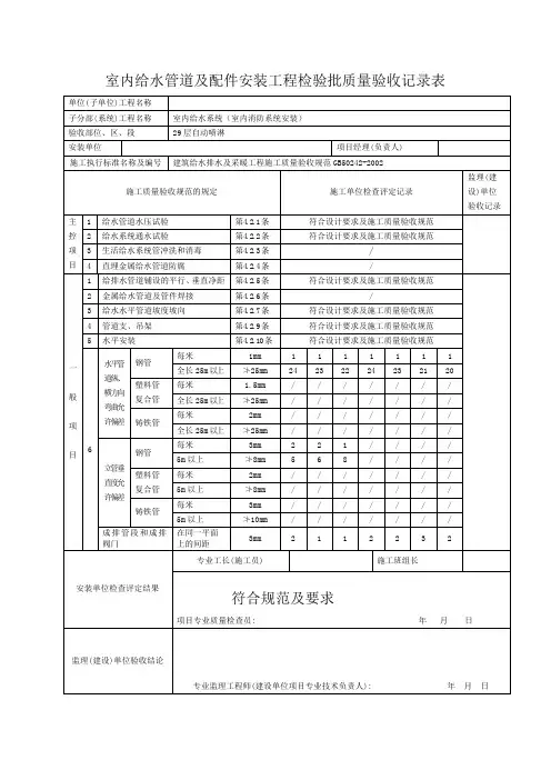 室内给水管道及配件安装工程检验批质量验收记录1