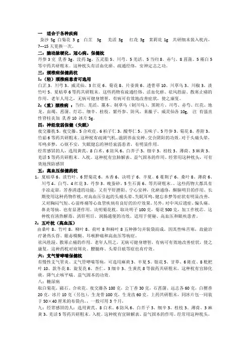 枕中方