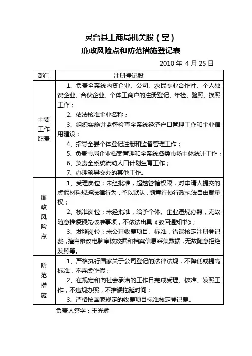 22  工商局机关股廉政风险点防范措施登记表