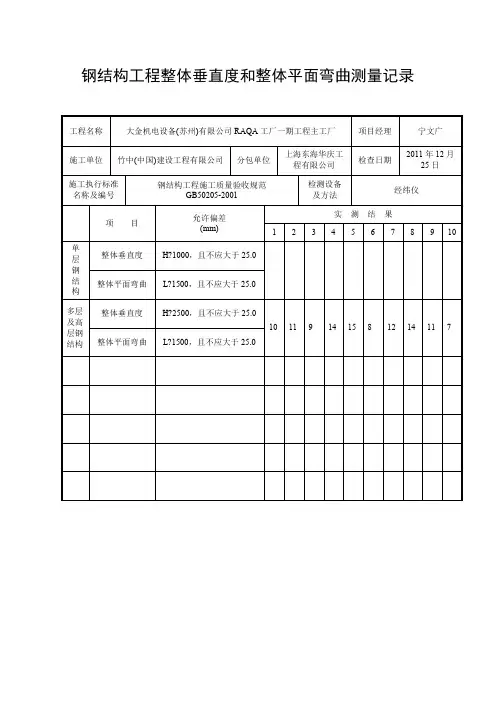 钢结构工程整体垂直度和整体平面弯曲测量记录
