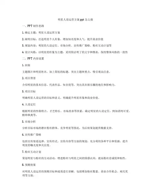 明星人设运营方案ppt怎么做