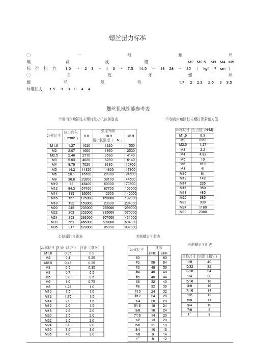 螺丝扭力标准