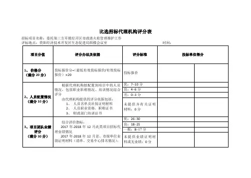 比选招标代理机构评分表
