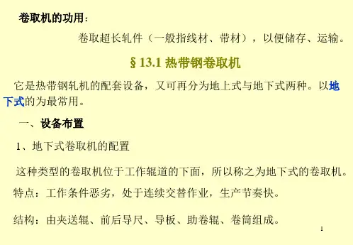 卷取机解析课件