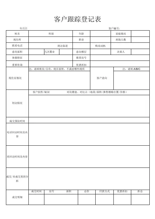 房地产类客户跟踪登记表