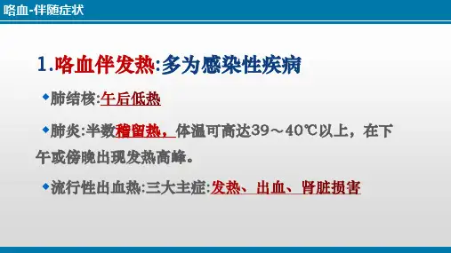 诊断学基础 常见症状 咯血伴随症状(临床诊疗课件)
