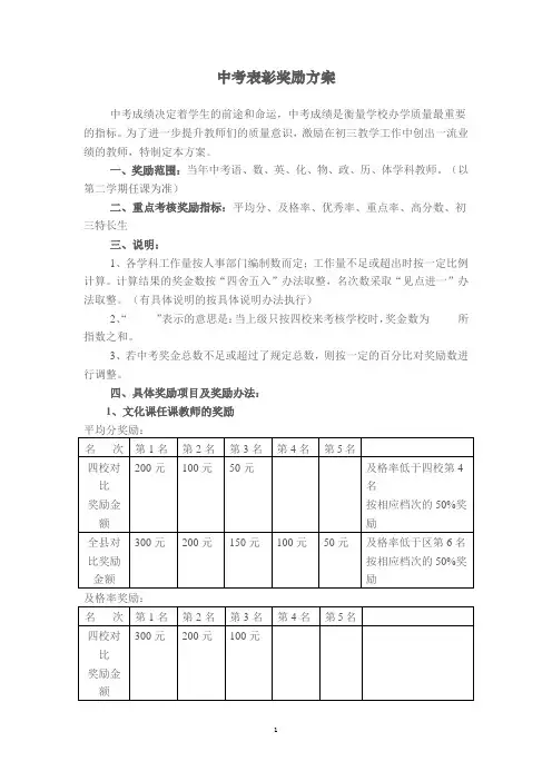 中考表彰奖励方案