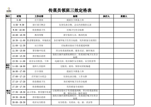 传菜员领班三效定格表