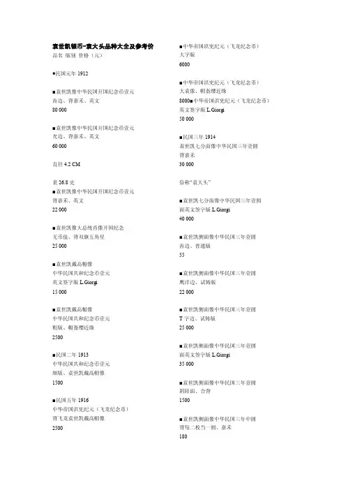 袁世凯银币-袁大头品种大全及参考价