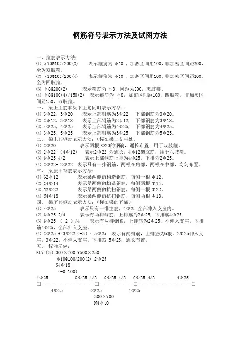 钢筋符号讲解及识图入门
