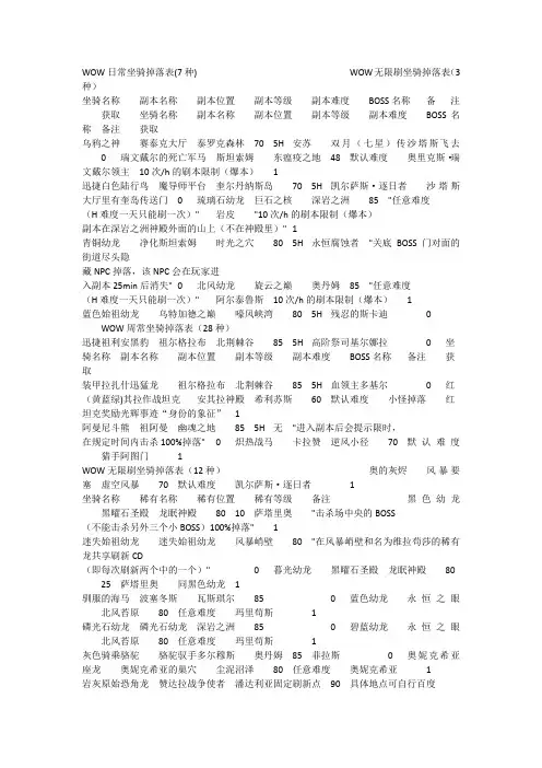 wow坐骑