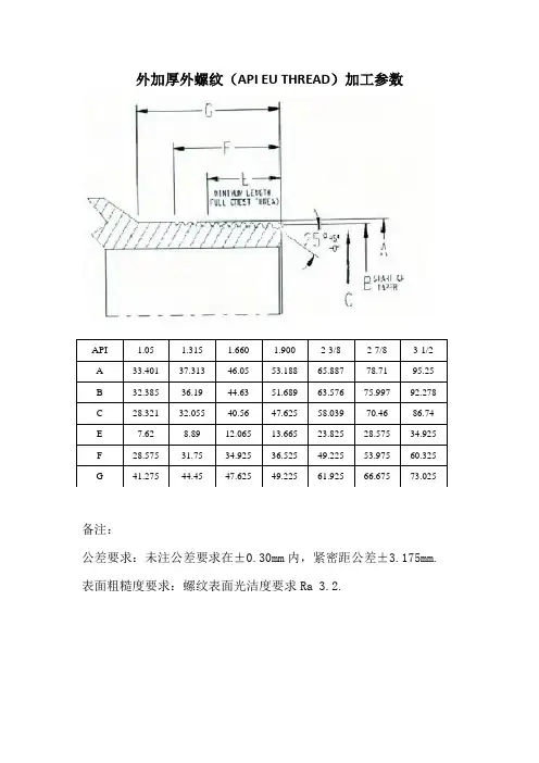 API 油管扣(NU EU)加工参数