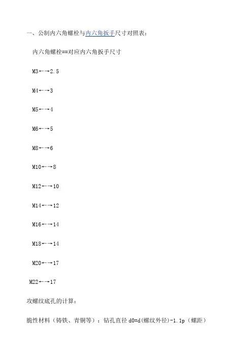 螺丝尺寸及扳手对照表