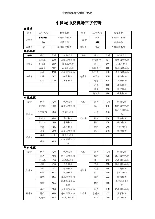 中国城市及机场三字代码