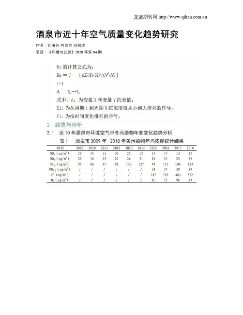 酒泉市近十年空气质量变化趋势研究