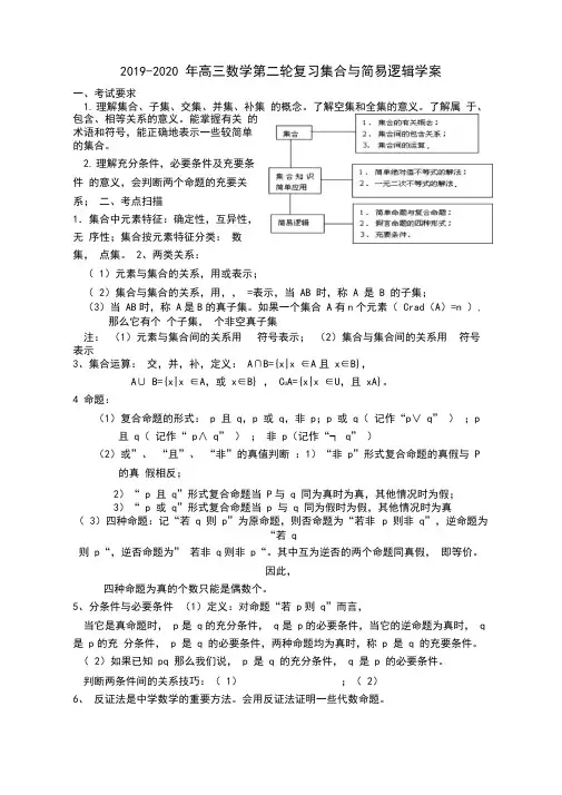2019-2020年高三数学第二轮复习集合与简易逻辑学案