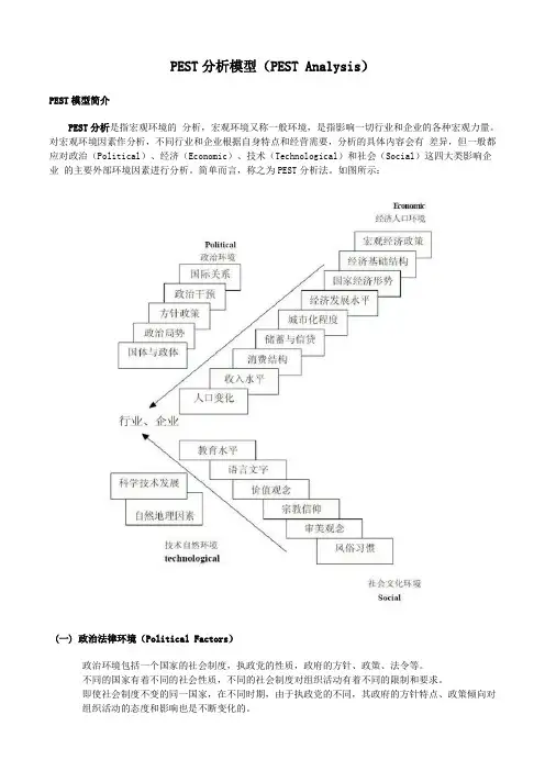 PEST分析模型+SWOT分析模型+案例+波特价值链分析模型+波特五力分析模型