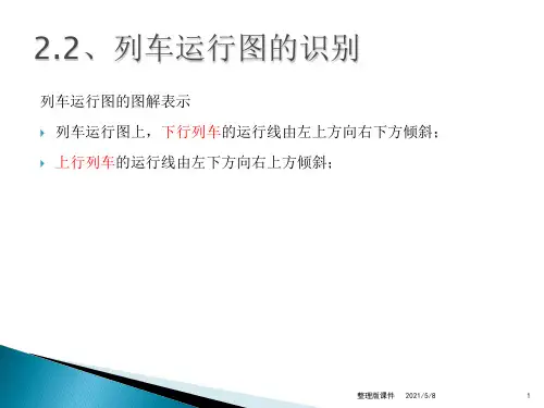 列车图运行图ppt课件