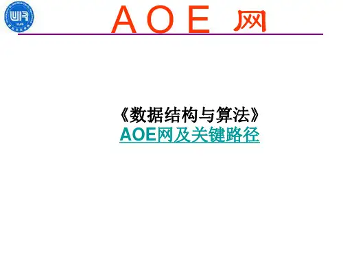 《数据结构与算法》AOE网及关键路径