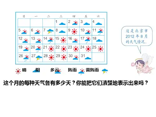 五年级上册数学课件-6.3条形统计图丨苏教版共16张PPT