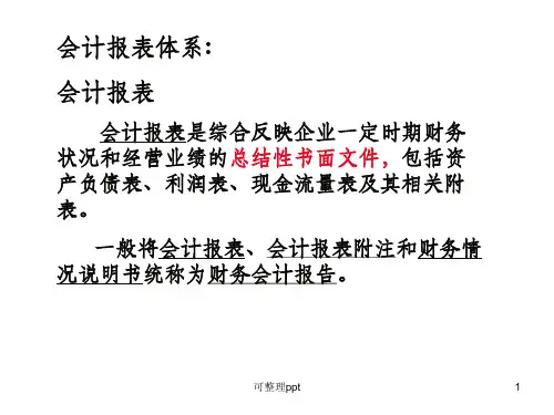 《信贷人员财务分析》PPT课件