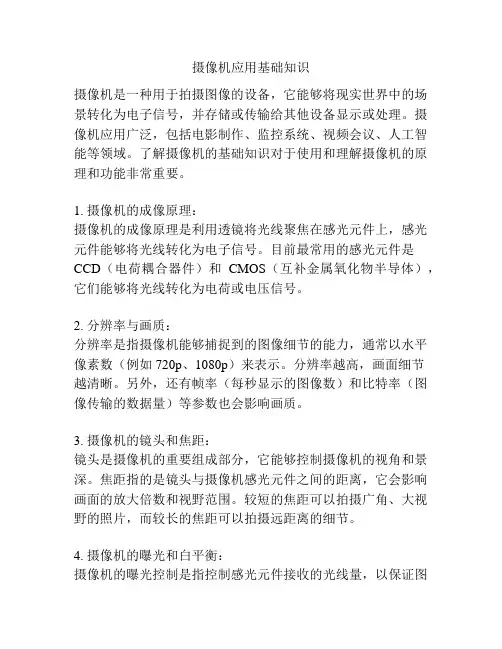 摄像机应用基础知识