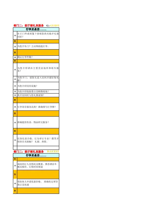 礼宾情景演练